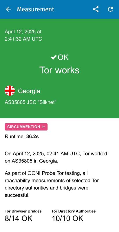 Tor test results Tor test results